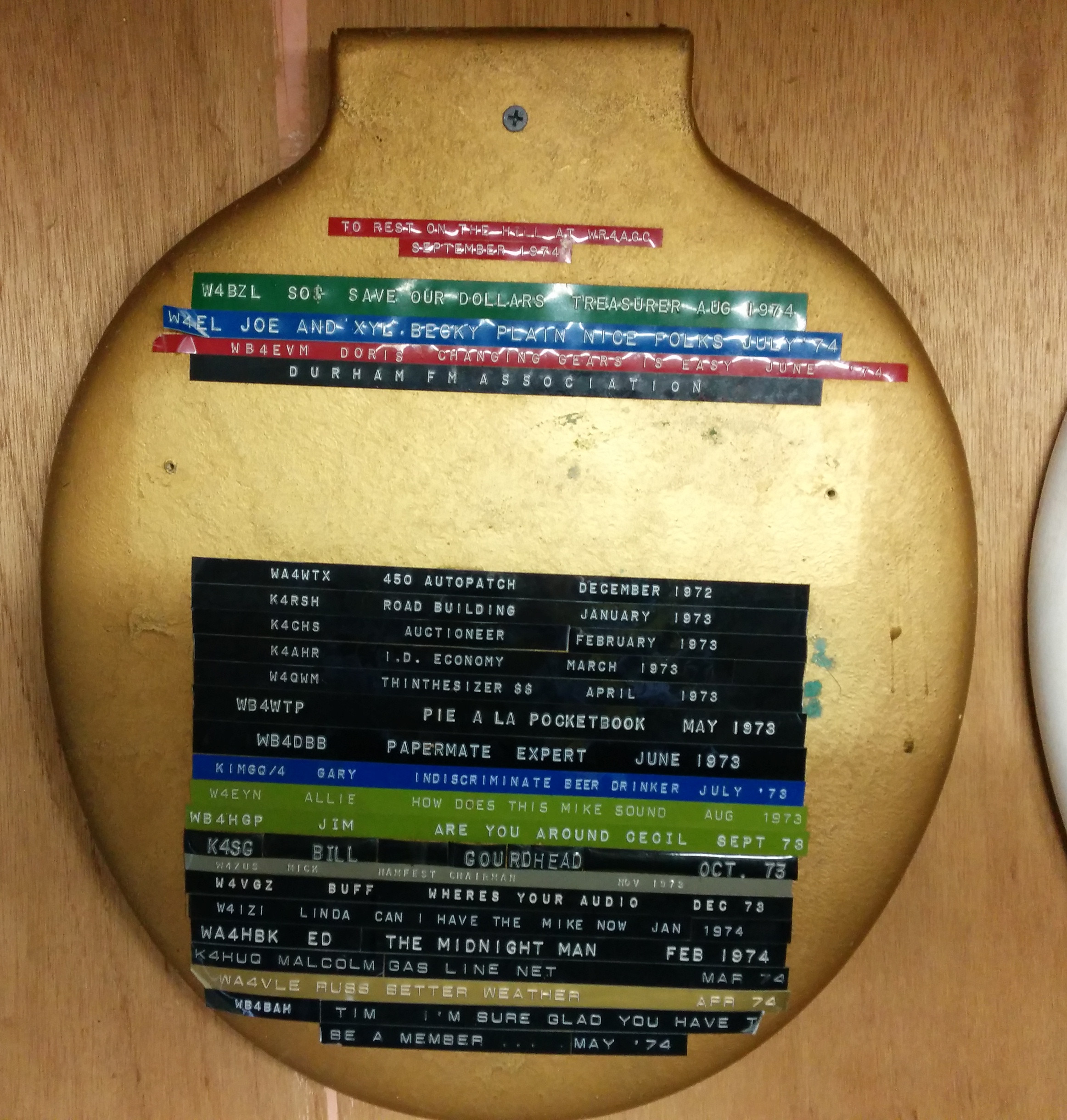 Lid 1972